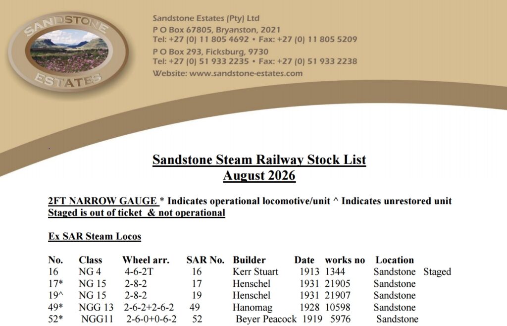 Sandstone Steam Railway Stock List August 2026
